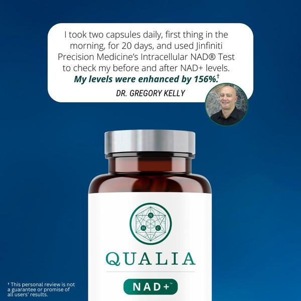 A square-format static ad featuring a personal product review from a doctor, highlighting a specific 156% improvement in NAD+ levels.